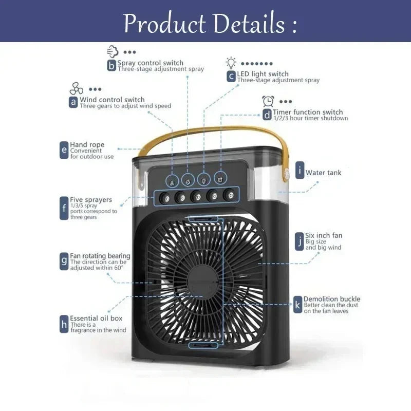Portable Air Comfort Trio