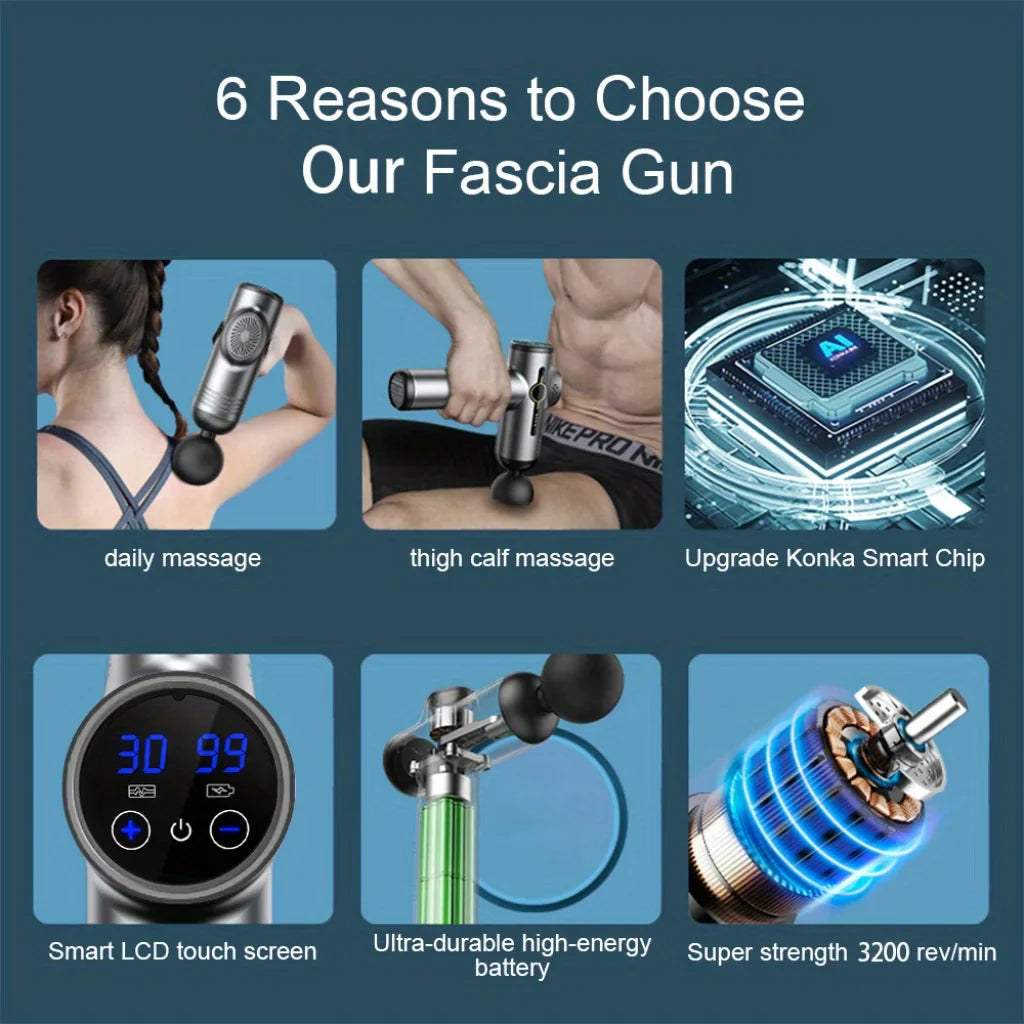Ultimate Muscle Relaxation Gun