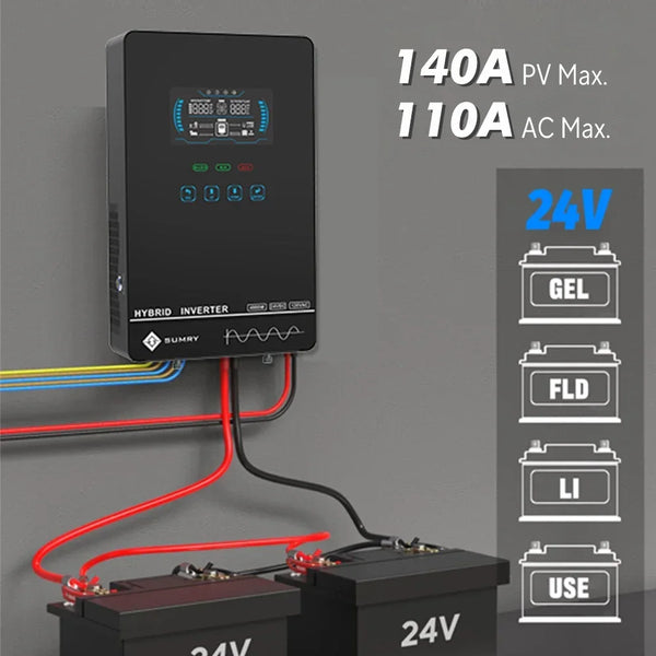 Sumry-4KW-120V-Off-Grid-Solar-Inverter-24V-140A-5600W-MPPT-Charger-Pure-Sine-Wave-Home.jpg