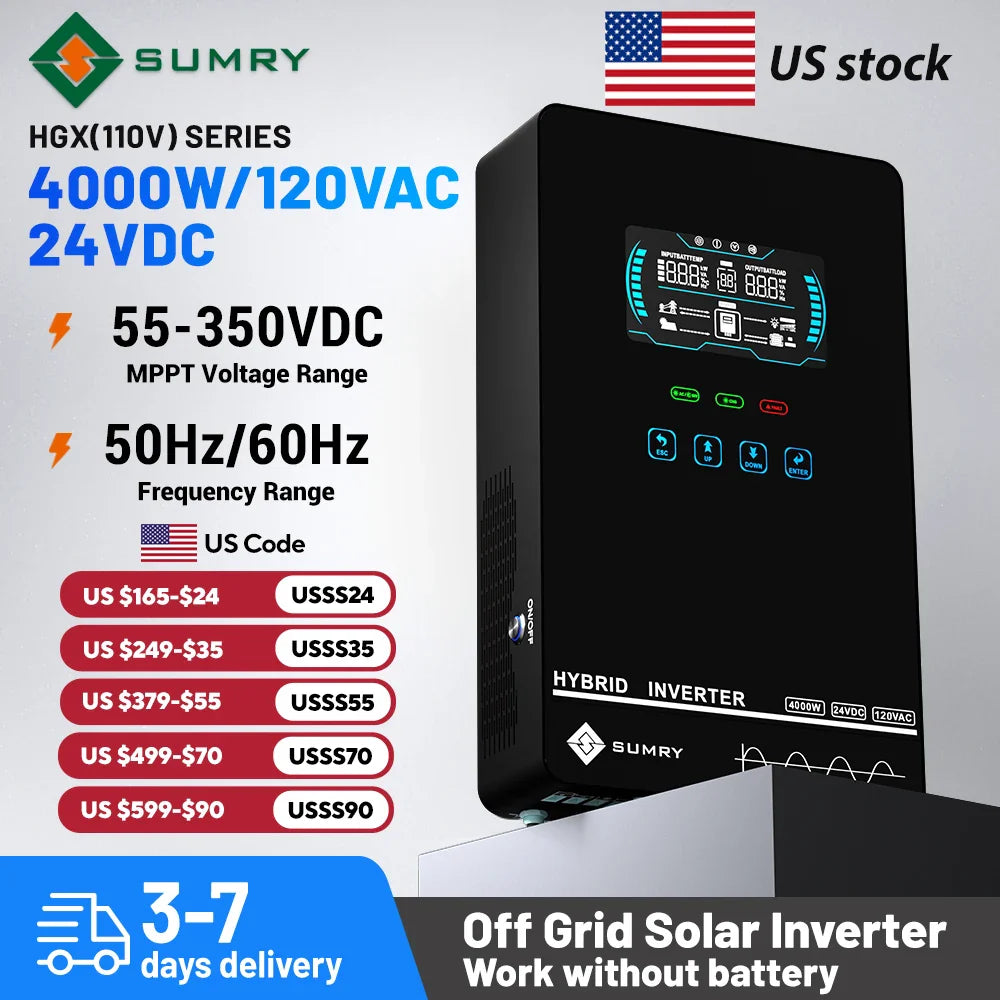 PowerMax Solar Home Inverter